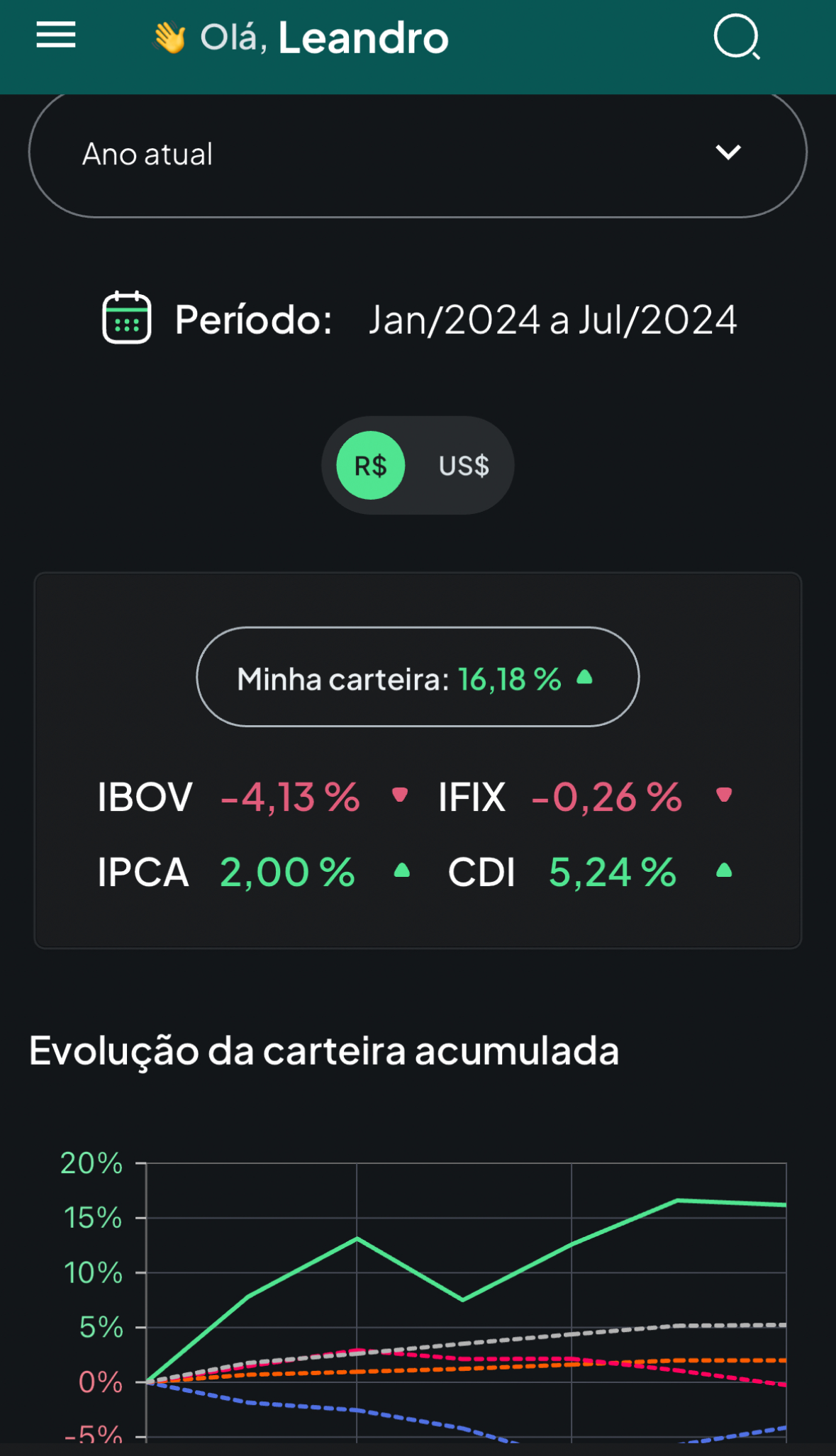 leandrorendafixa4.webp